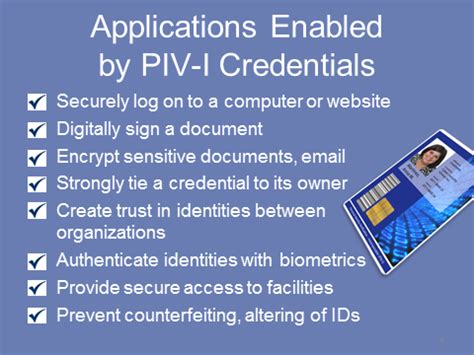 smart card issuance process|Personal Identity Verification Interopera.